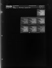J. Wilfred Congleton (7 Negatives) January 1 - 5, 1965 [Sleeve 2, Folder a, Box 35]